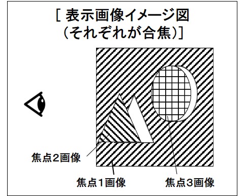 表示画像イメージ